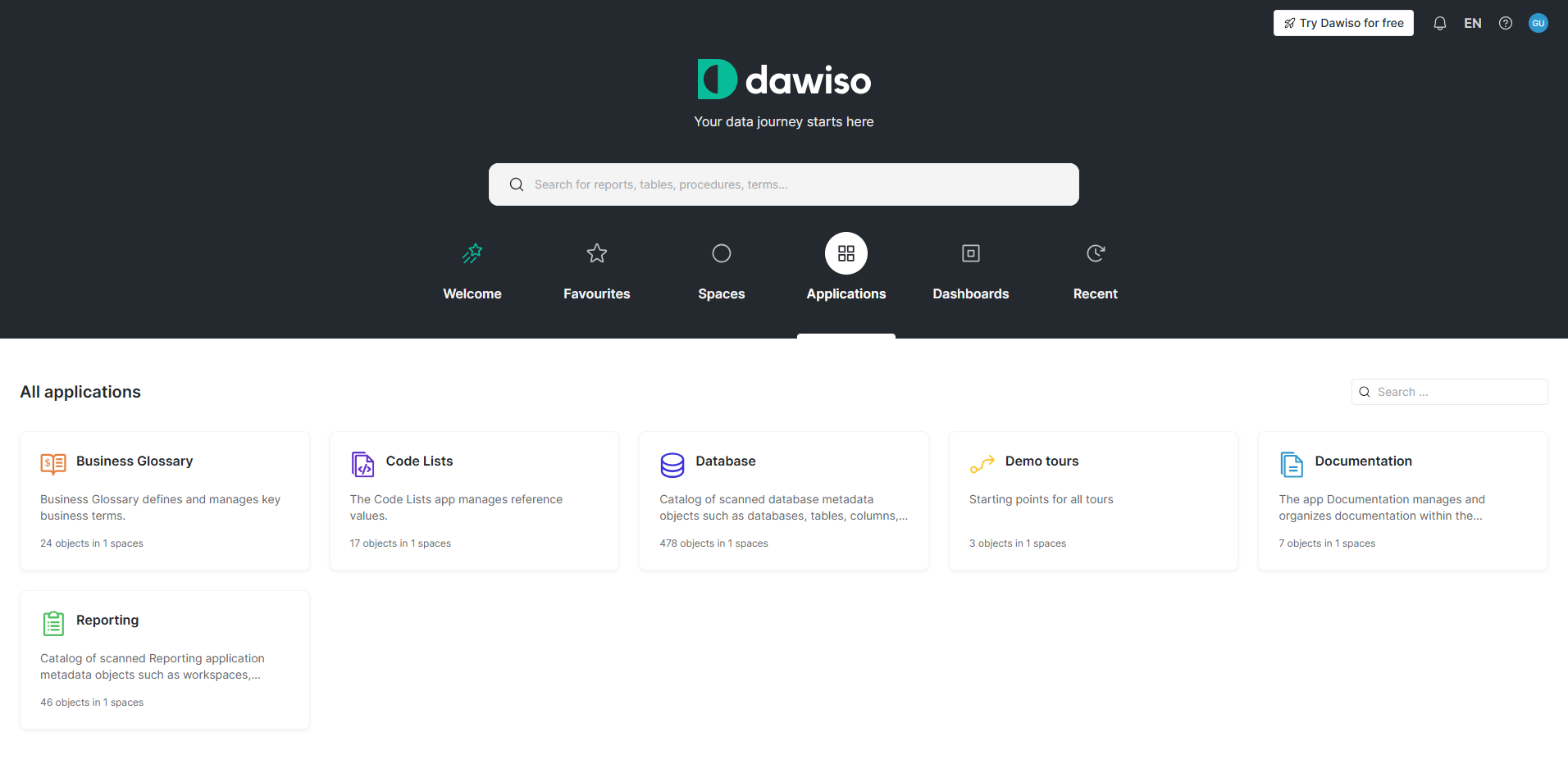 Data Catalog Dashboard