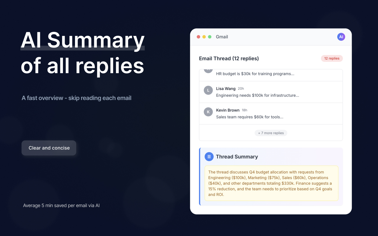 AI Summary of all replies